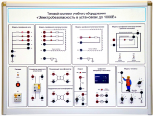 Типовой комплект учебного оборудования «Электробезопасность в установках до 1000 В»  - fgospostavki.ru - Балахна