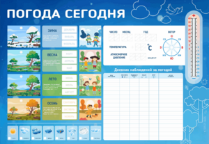 Стенд-уголок маркерный "Погода сегодня" - fgospostavki.ru - Балахна
