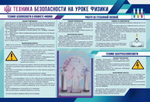 Стенд-уголок "Техника безопасности на уроках физики" - fgospostavki.ru - Балахна