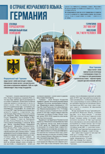 Стенд "О стране изучаемого языка" (Германия) - fgospostavki.ru - Балахна