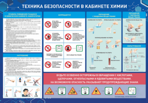 Стенд-уголок "Техника безопасности на уроках химии" - fgospostavki.ru - Балахна