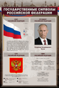 Стенд "Государственные символы Российской Федерации" - fgospostavki.ru - Балахна