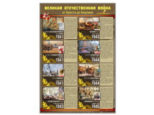 Стенды "Великая Отечественная война от Бреста до Берлина" - fgospostavki.ru - Балахна