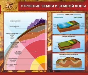 Стенд "Строение Земли и земной коры" Вариант 2 - fgospostavki.ru - Балахна