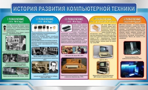 Стенд "История развития компьютерной техники" Вариант 2 - fgospostavki.ru - Балахна