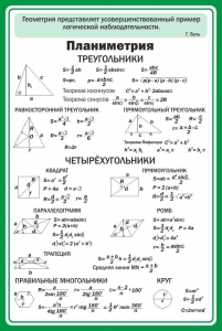 Стенд "Планиметрия" - fgospostavki.ru - Балахна