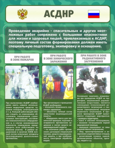 Стенд "Чрезвычайные ситуации техногенного, военного, природного характера" Вариант 1 - fgospostavki.ru - Балахна