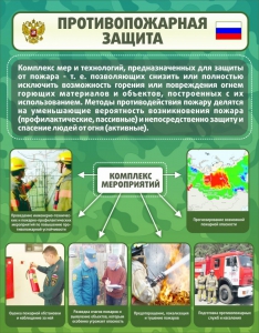 Стенд "Противопожарная защита" - fgospostavki.ru - Балахна