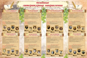 Стенд "Основные литературные направления" - fgospostavki.ru - Балахна