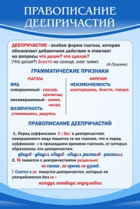 Стенд "Правописание деепричастий" - fgospostavki.ru - Балахна