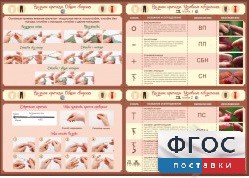Стенд "Вязание крючком" - fgospostavki.ru - Балахна