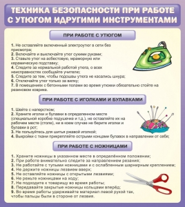 Стенд "Техника безопасности при работе с утюгом" - fgospostavki.ru - Балахна