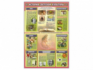 Стенд "История светской культуры" - fgospostavki.ru - Балахна
