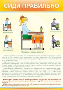 Стенд "Сиди правильно" - fgospostavki.ru - Балахна