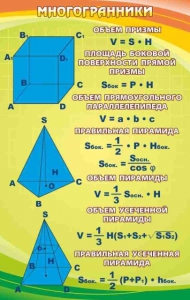 Стенд "Многогранники" - fgospostavki.ru - Балахна