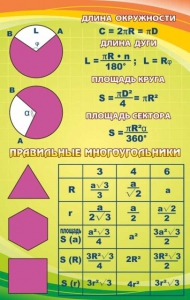 Стенд "Правильные многоугольники" - fgospostavki.ru - Балахна