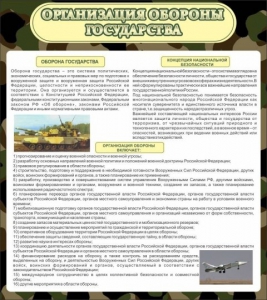 Стенд "Организация обороны государства" - fgospostavki.ru - Балахна