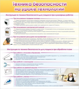 Стенд "Техника безопасности на уроке технологии" - fgospostavki.ru - Балахна