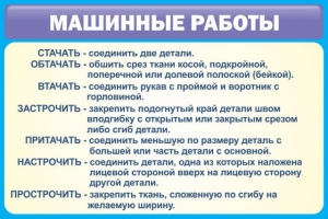 Стенд "Машинные работы" - fgospostavki.ru - Балахна