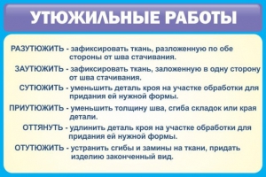 Стенд "Утюжильные работы" - fgospostavki.ru - Балахна