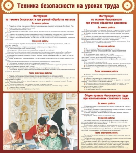 Стенд "Техника безопасности на уроках труда" - fgospostavki.ru - Балахна
