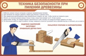 Стенд "Техника безопасности при пилении древесины" - fgospostavki.ru - Балахна