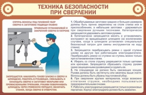 Стенд "Техника безопасности при сверлении" - fgospostavki.ru - Балахна