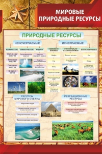Стенд "Мировые природные ресурсы" - fgospostavki.ru - Балахна