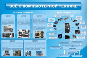 Стенд "Всё о компьютерной технике" - fgospostavki.ru - Балахна