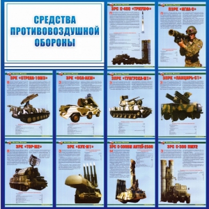 Стенд "Средства противовоздушной обороны" - fgospostavki.ru - Балахна