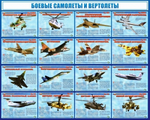 Стенд "Боевые самолеты и вертолеты" - fgospostavki.ru - Балахна