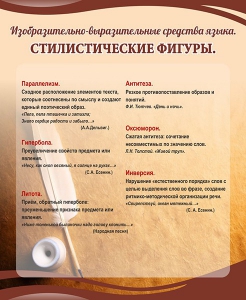 Стенд "Стилистические фигуры" Вариант 2 - fgospostavki.ru - Балахна