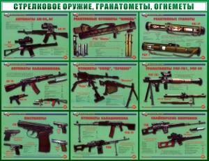 Стенд "Стрелковое оружие, гранатометы, огнеметы" Вариант 2 - fgospostavki.ru - Балахна