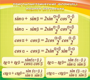 Стенд "Тригонометрические формулы" - fgospostavki.ru - Балахна