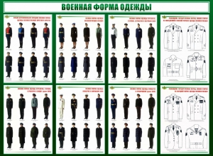 Стенд "Военная форма одежды" - fgospostavki.ru - Балахна