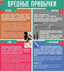 Стенд "Вредные привычки" - fgospostavki.ru - Балахна