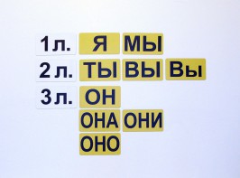 Набор магнитных карточек "Личные местоимения" (фон жёлтый) - fgospostavki.ru - Балахна