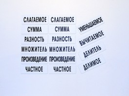 Набор магнитных карточек "Компоненты арифметических действий" - fgospostavki.ru - Балахна