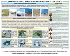 Комплект плакатов "Горная подготовка" - fgospostavki.ru - Балахна
