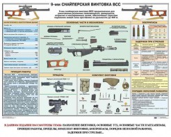 Комплект плакатов "Снайперская подготовка" - fgospostavki.ru - Балахна