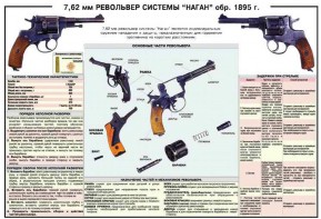 Плакат "7,62-мм револьвер системы "Наган" образец 1985 года" - fgospostavki.ru - Балахна