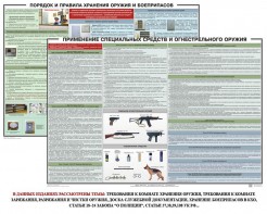 Комплект плакатов "Правила применения и сохранности оружия и спецсредств" - fgospostavki.ru - Балахна