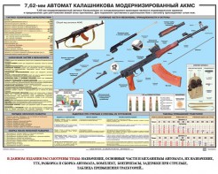 Плакат "7,62-мм автомат Калашникова АКМС" - fgospostavki.ru - Балахна