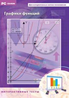 Интерактивные тесты. Графики функций - fgospostavki.ru - Балахна