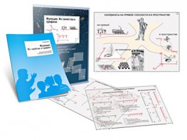 Комплект кодотранспарантов "Функции. Их свойства и графики" - fgospostavki.ru - Балахна