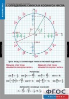 Комплект таблиц. Математика. Тригонометрические функции - fgospostavki.ru - Балахна