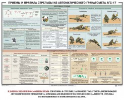 Плакат "Приемы и правила стрельбы из автоматического гранатомета АГС-17" - fgospostavki.ru - Балахна
