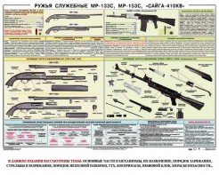 Плакат "Ружья служебные МР-133С, МР-153С, Сайга-410КВ" - fgospostavki.ru - Балахна
