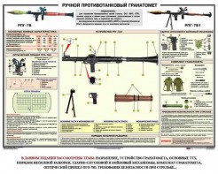 Плакат "Ручной противотанковый гранатомет РПГ" - fgospostavki.ru - Балахна