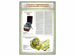 Стенд "Приборы радиационной и химической разведки" - fgospostavki.ru - Балахна